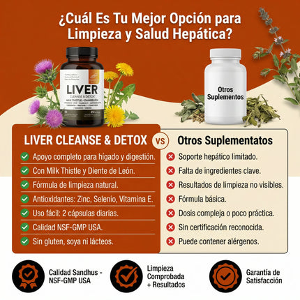 LIVER CLEANSE DETOX